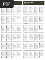 Bible Book Abbreviations List | PDF