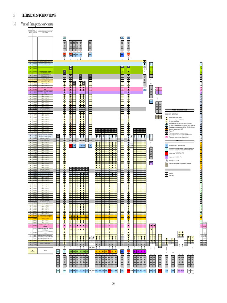 Lakhta Tech Spec VT Rev.1 | PDF