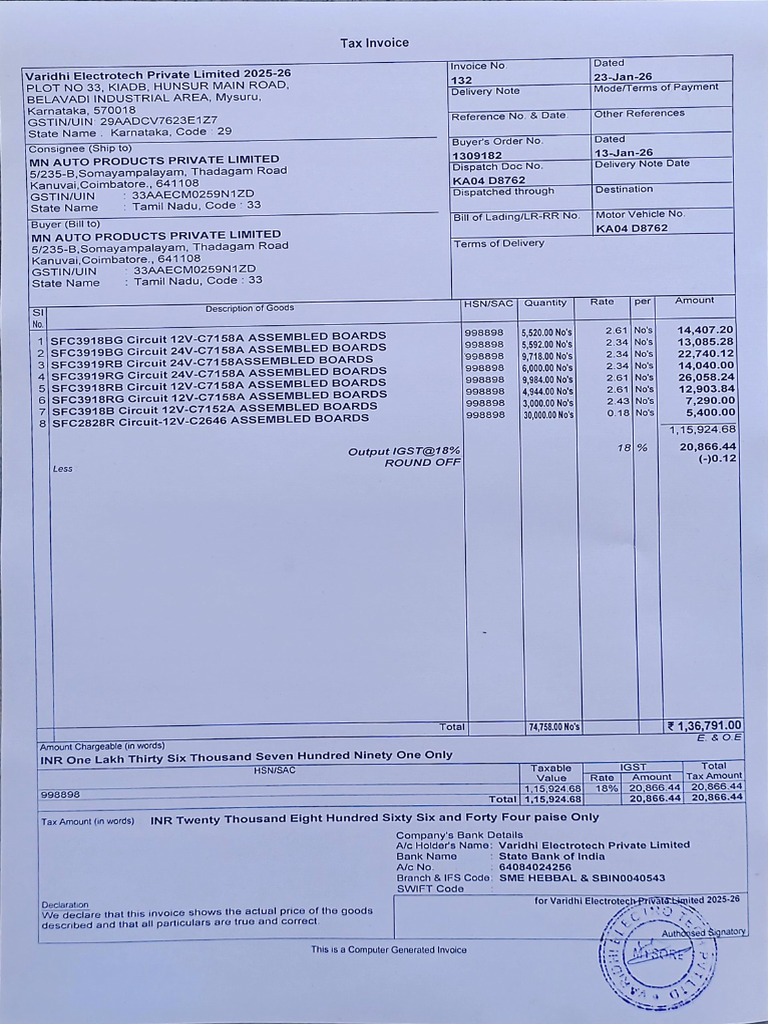 Invoice No 132 | PDF