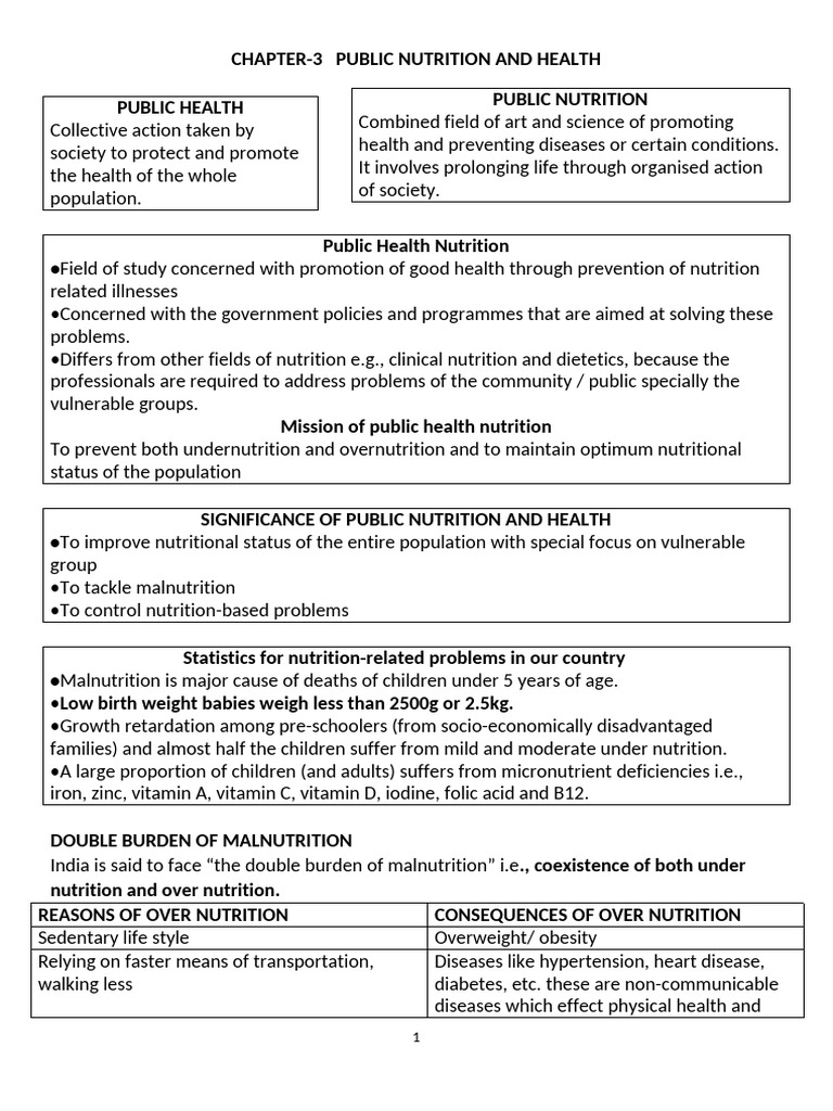 Chapter 3 Public Nutrition and Health | PDF | Malnutrition | Thyroid