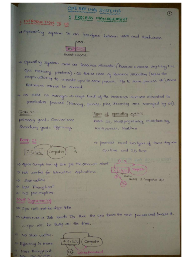 OS notes(1-53) | PDF