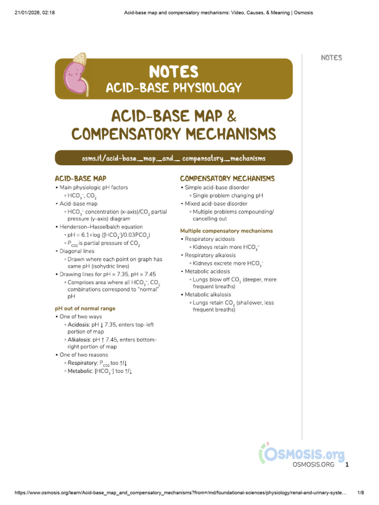 Acid-Base Map and Compensatory Mechanisms - Video, Causes, & Meaning ...