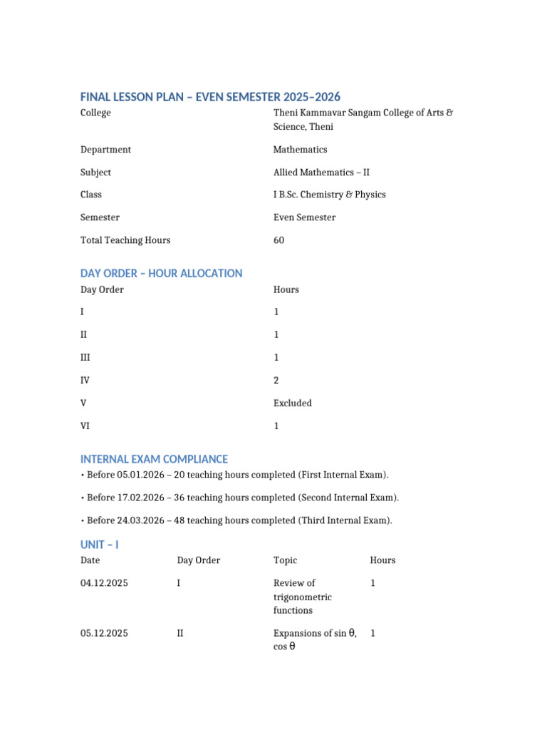 Complete Final Lesson Plan Allied Mathematics II | PDF | Abstract ...