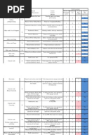 Contoh Assignment Hirarc - Contoh Soal2