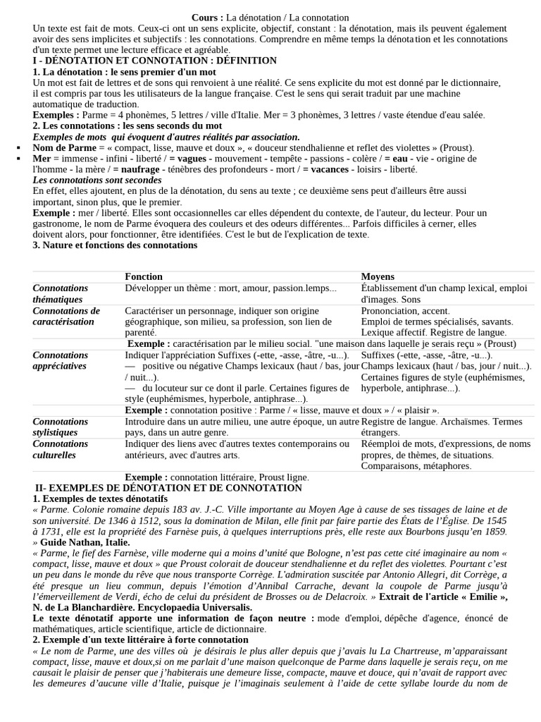 Connotation Et Figures | PDF | Métaphore | Lexique