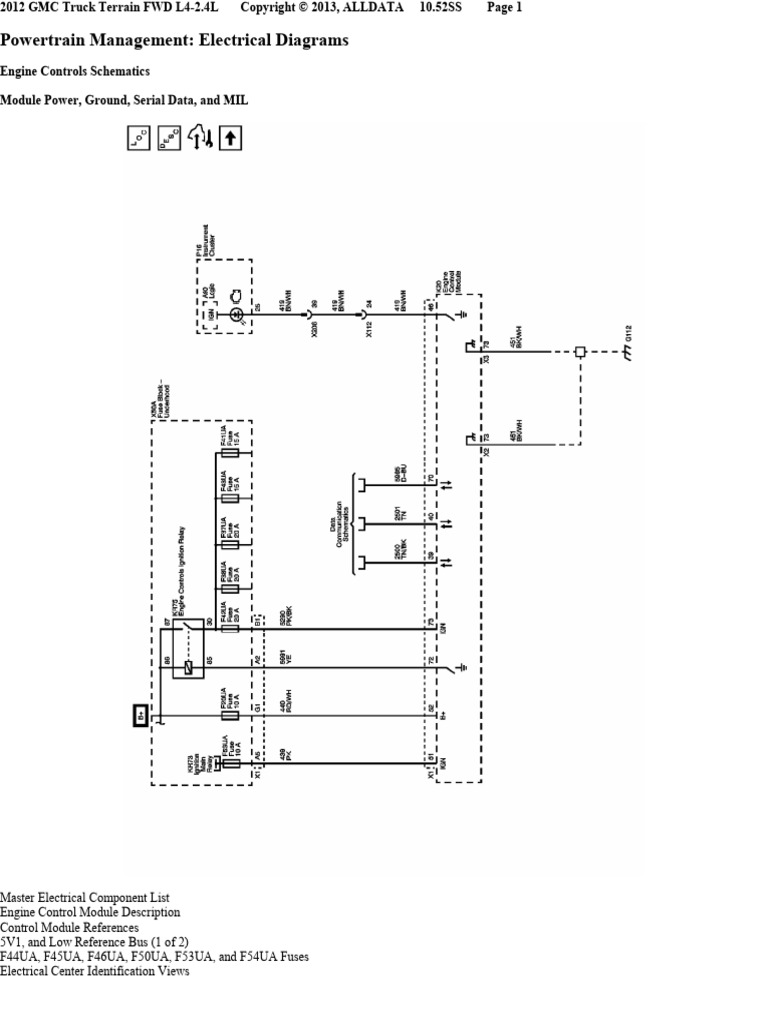 Full Chapter | PDF | Fuel Injection | Ignition System