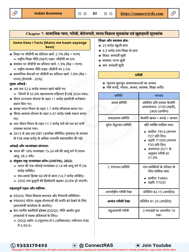 Indian Economy Notes ( | PDF
