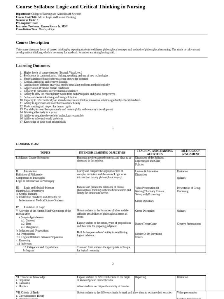 Course Syllabus Logic and Critical Thinking in Nursing | PDF | Critical ...