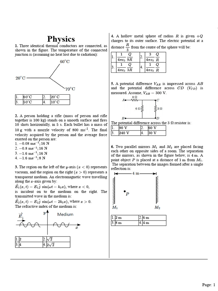 NEET 2026 Question Paper 3 | PDF | Electromagnetic Induction | Waves