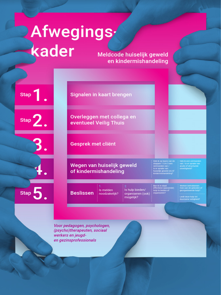 Meldcode Afwegingskader Okt 2018 PDF