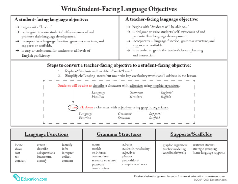 Write Student Facing Language Objectives | PDF | Adjective | Verb