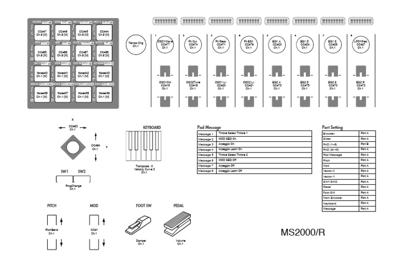 MS2000 | PDF | Music Technology | Musical Instruments