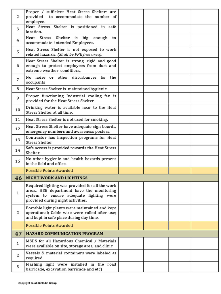 Safety Inspection Forms-77 | PDF | Personal Protective Equipment ...