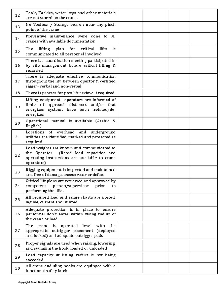 Safety Inspection Forms-80 | PDF | Crane (Machine) | Safety
