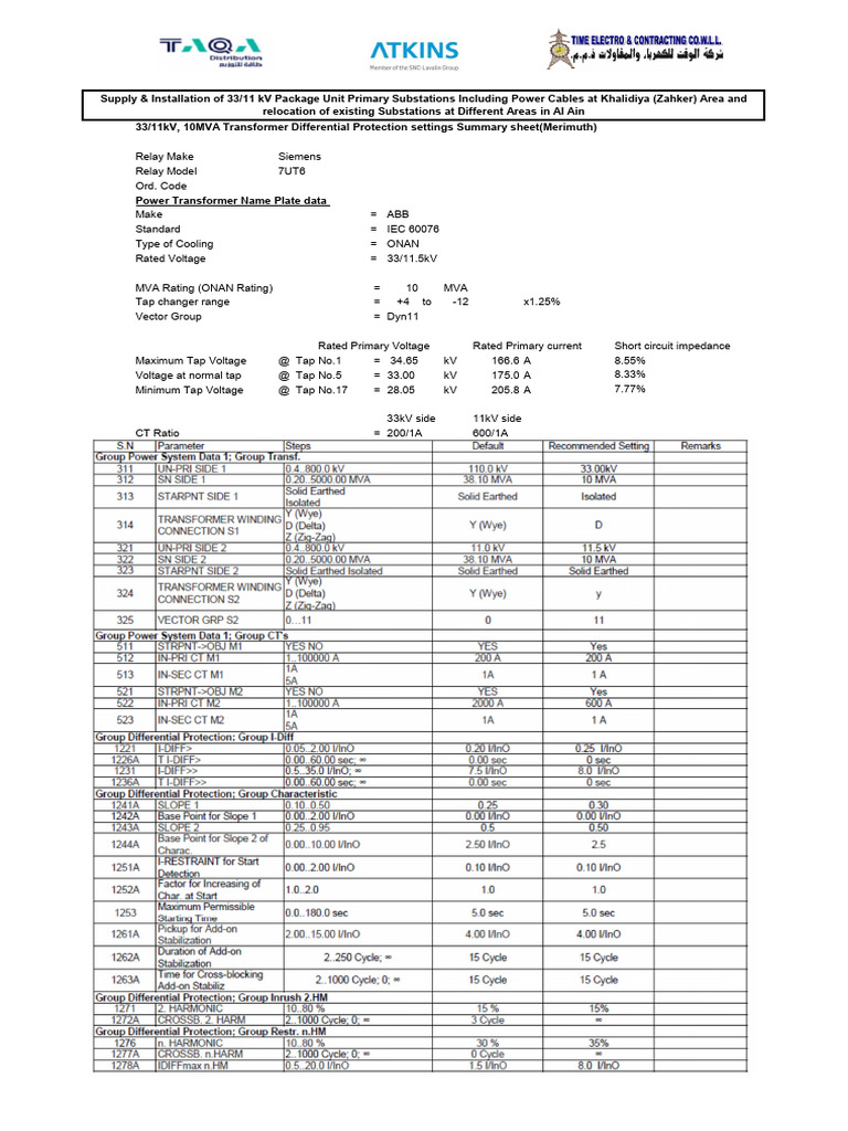 1 - Copy (2) | PDF