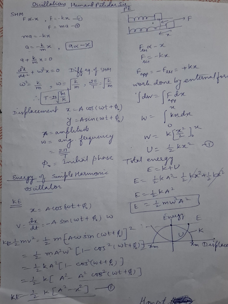 Hemant Patidar Sir Notes | PDF