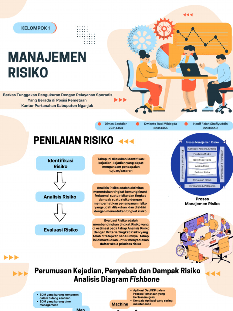 Manrisk Kelompok 1 | PDF