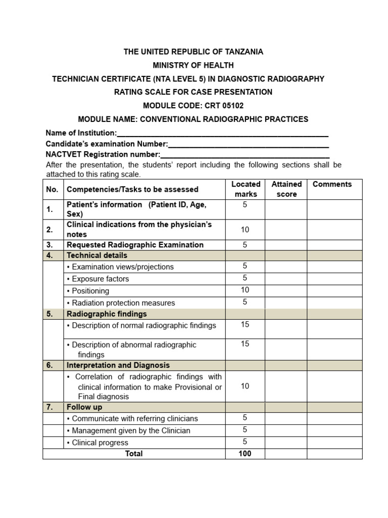 Case Study Conventional Practices | PDF