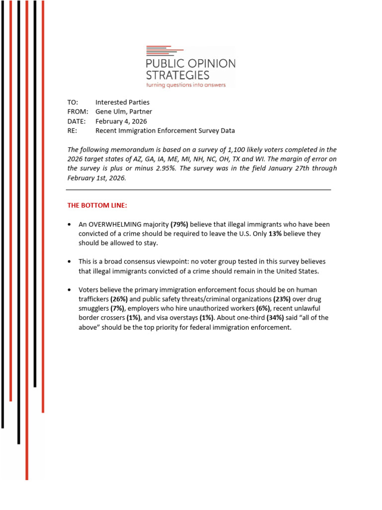Immigration Enforcement Survey Memo | PDF