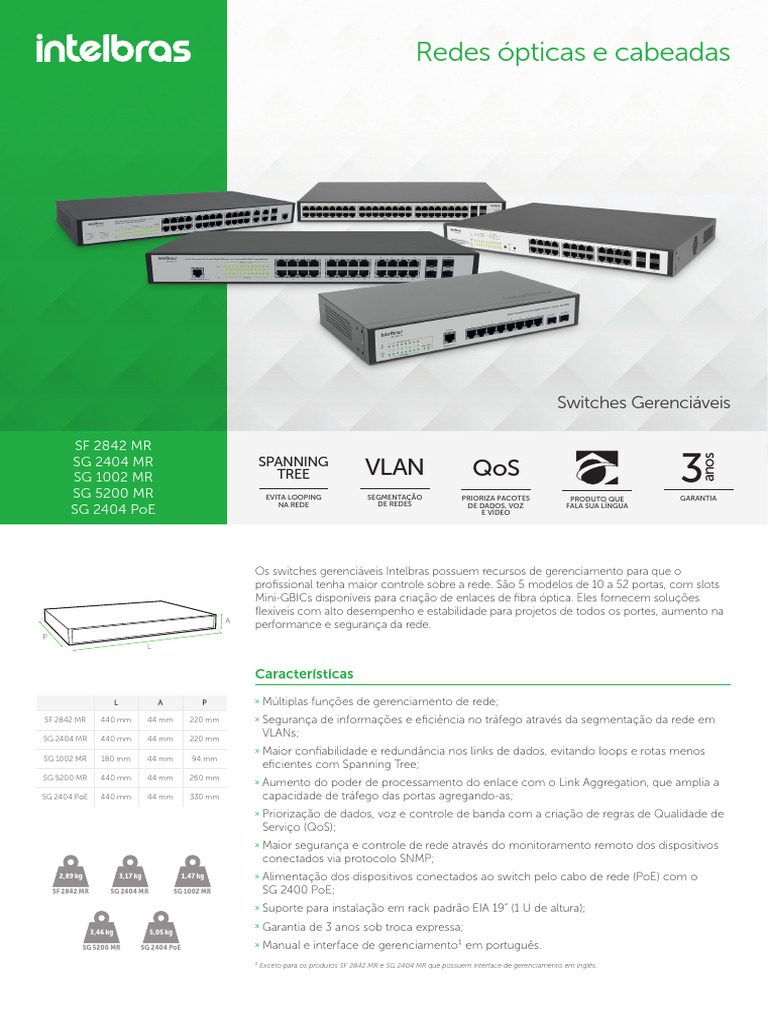 Datasheet Switches Gerenciaveis | PDF