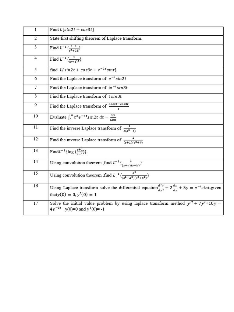Assignment 1 1 | PDF