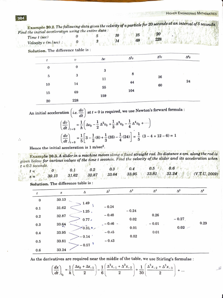 Mathematics III | PDF