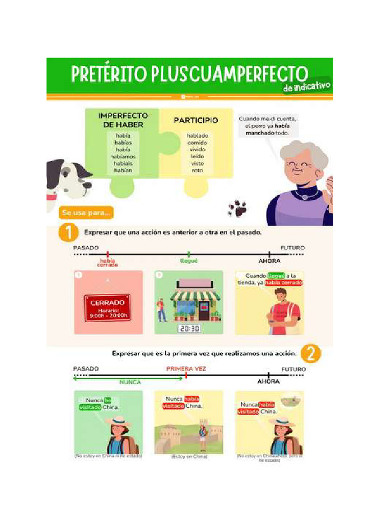 Pluscuamperfecto | PDF | Verbo | Semántica