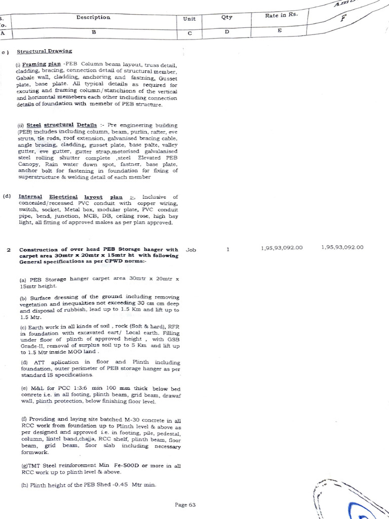 Adobe Scan 2 Dec 2025 | PDF