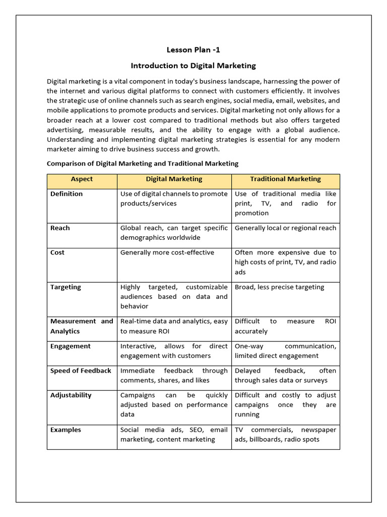 Introduction To Digital Marketing-Lesson Plan 1 | PDF | Digital ...