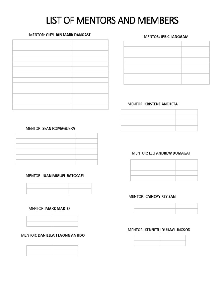 Mentor Member List | PDF