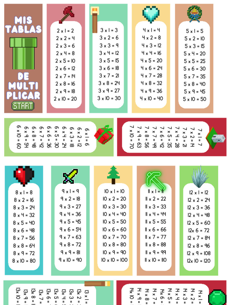 Tablas de Multiplicar Mario Bros | PDF | Nintendo Franchises
