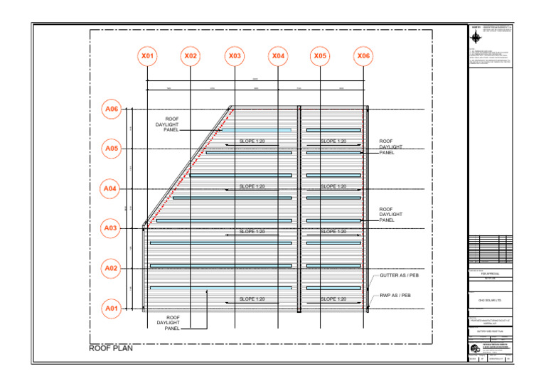 GH2S PCD A 011 | PDF