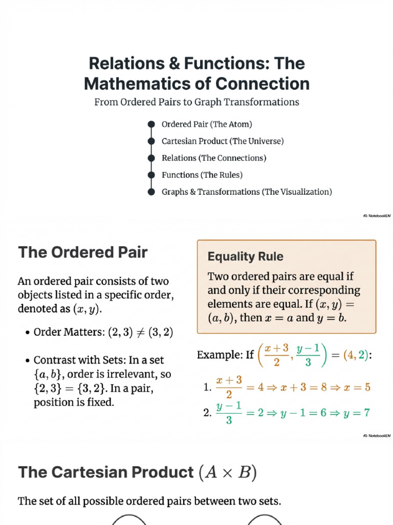 Relations Functions and Graphs | PDF