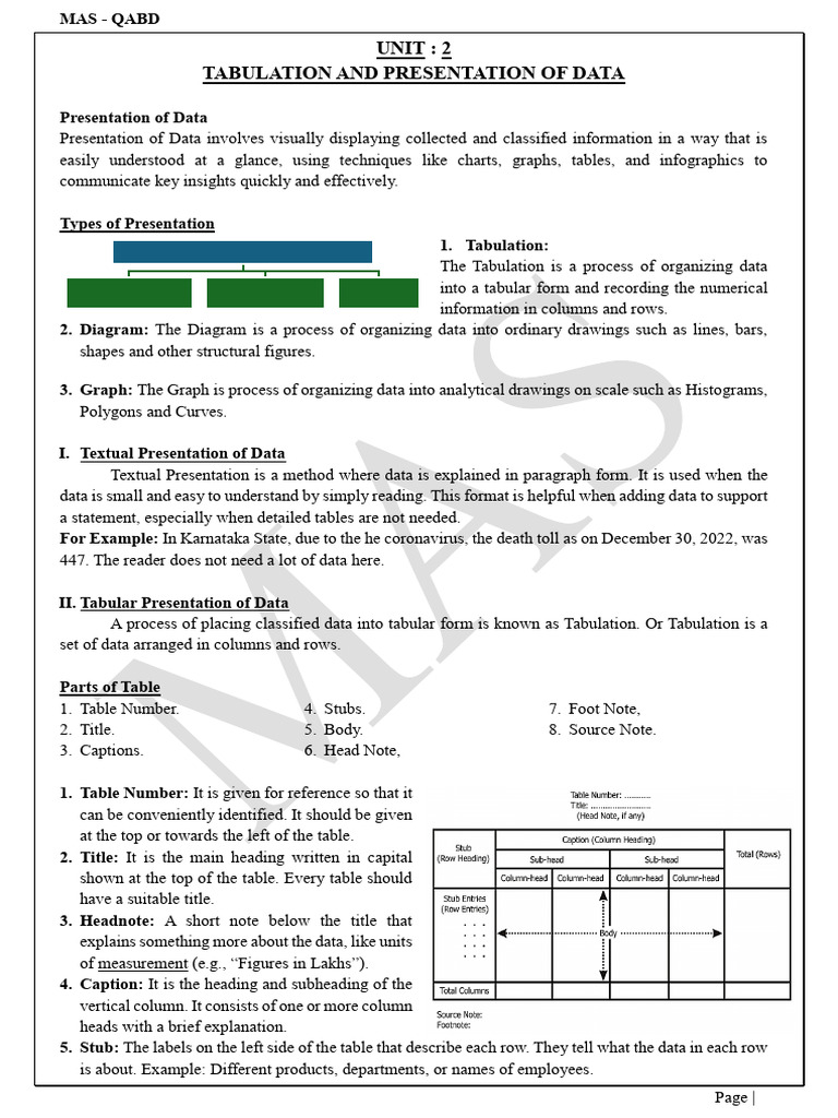 QABD Unit 2-1 | PDF | Cartesian Coordinate System | Circle