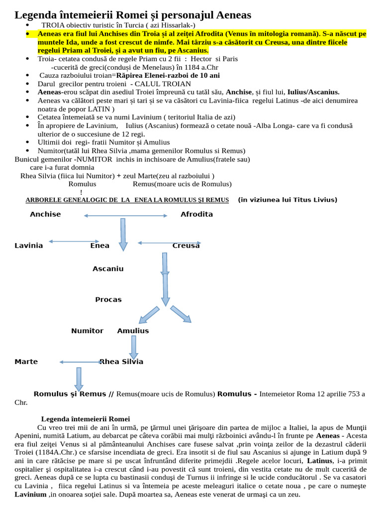 Fisa 2 Schita Aeneas - Legenda Intemeierii Romei | PDF