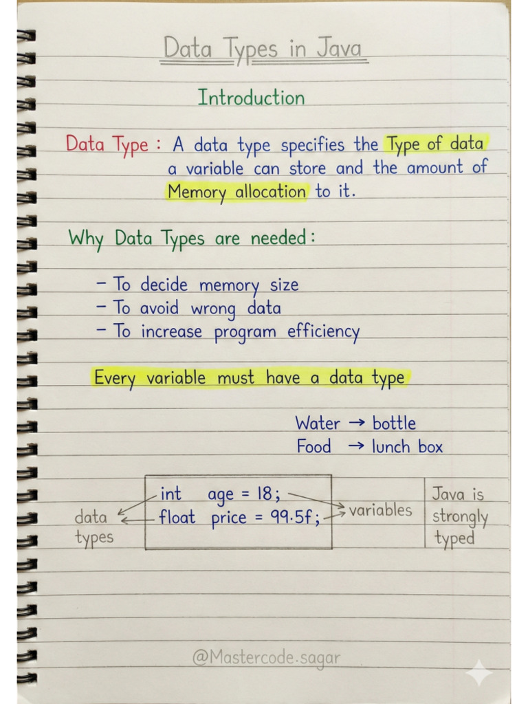 Chapter 2 ( Data Type in Java ) | PDF