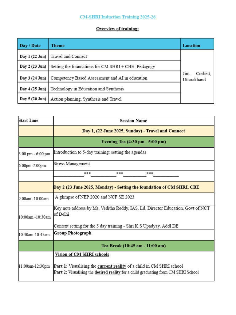 Session Plan CM-SHRI 5-Day Principal Training | PDF | Intelligence ...
