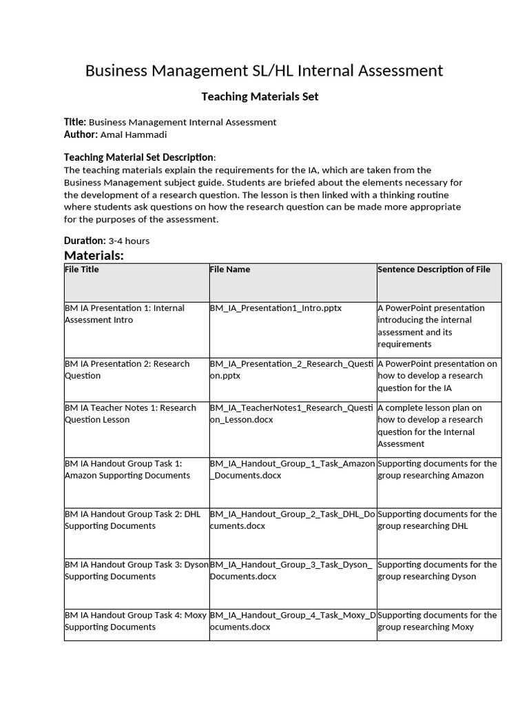 BM IA All Set Materials | PDF | Learning | Teachers