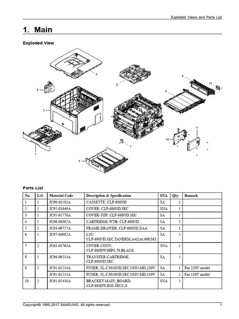CLP-680ND_PC_v04 | PDF