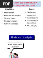 Financial Statement Analysis