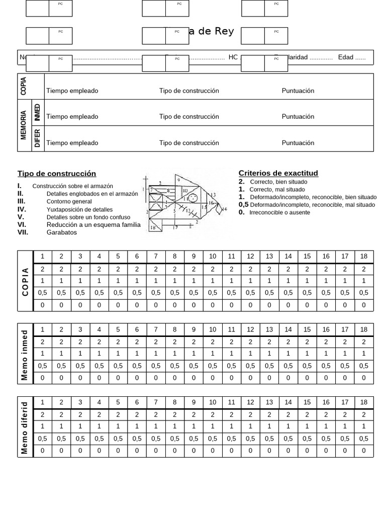Figura de Rey Plantilla Resultados | PDF