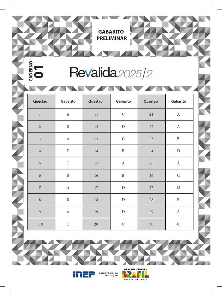 2025 2 Gabarito Caderno 1 Preliminar | PDF