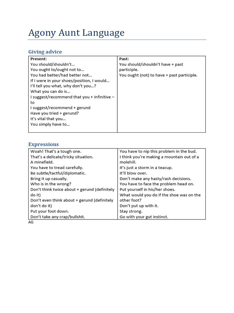 Agony Aunt Language | PDF