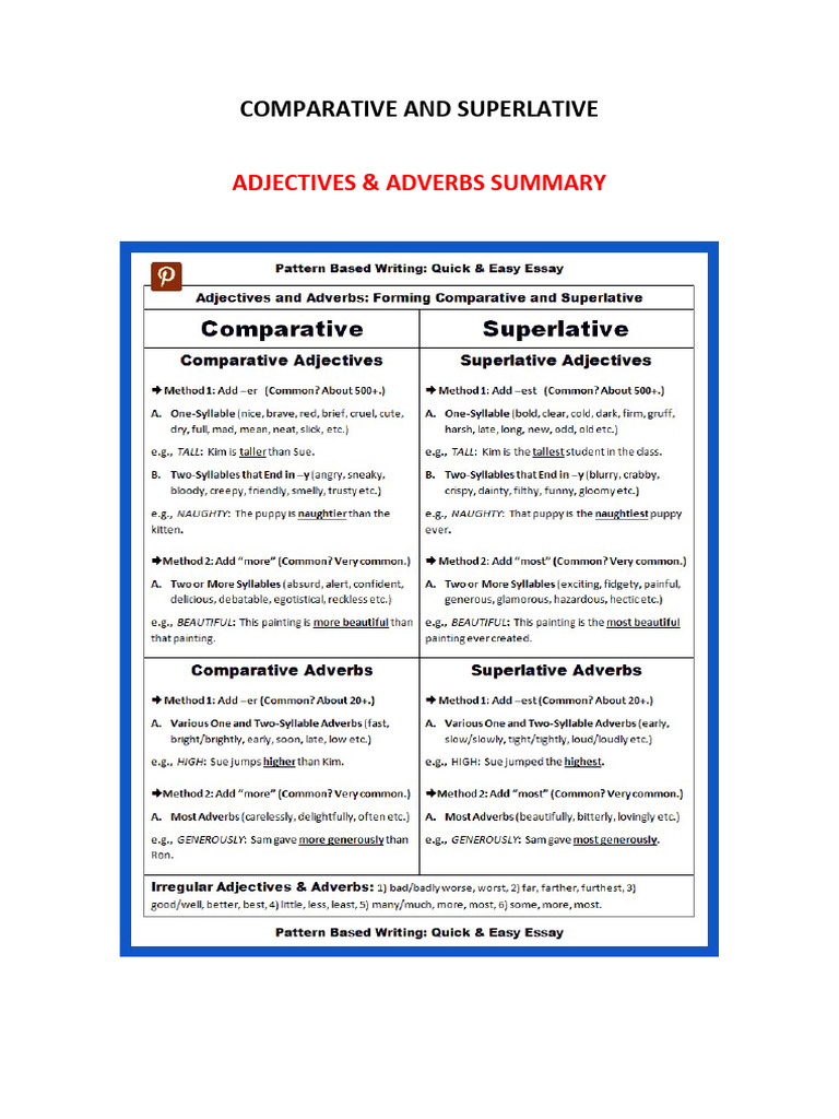 Comparative Superlative Adjectives and Adverbs | PDF | Adverb | Adjective