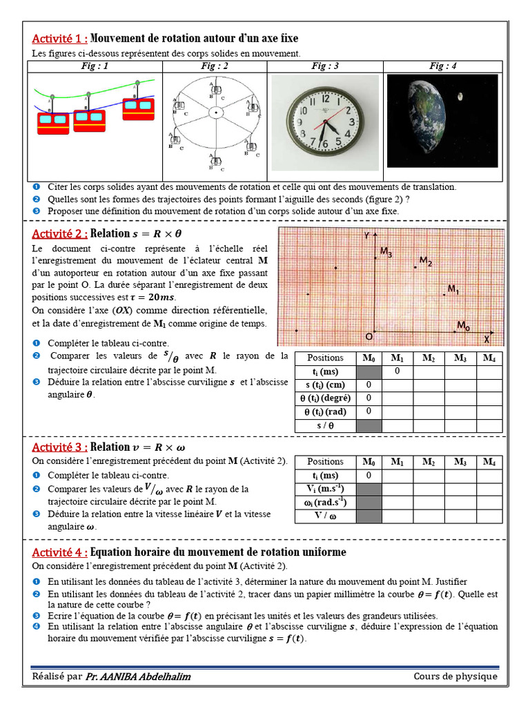 Activité Phy 1 | PDF | Mouvement de rotation | Physique théorique
