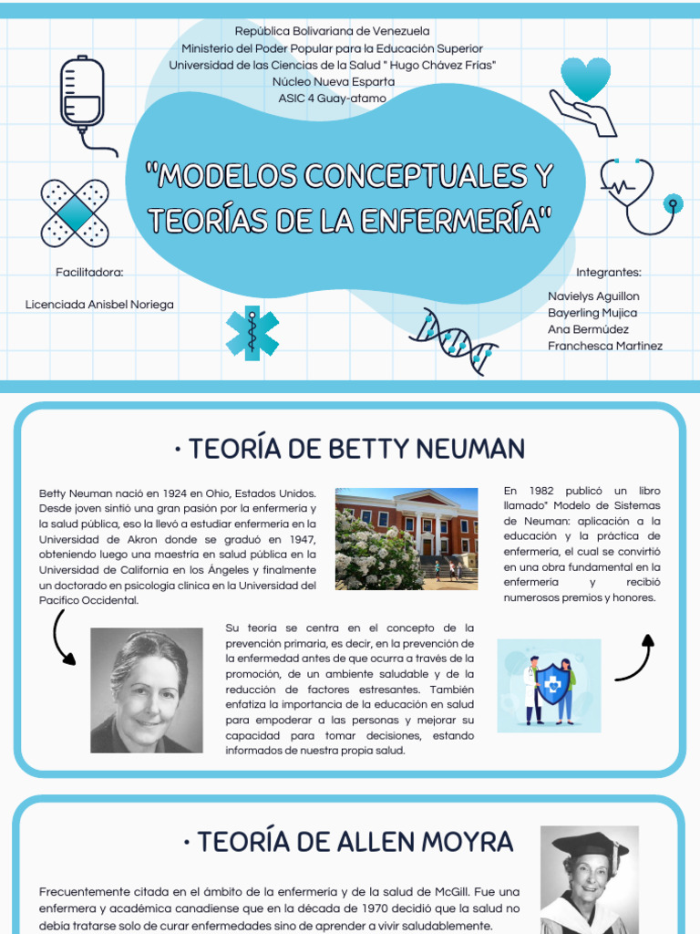 Modelos y Teorías de La Enfermería | PDF | Enfermería | Ciencias del ...