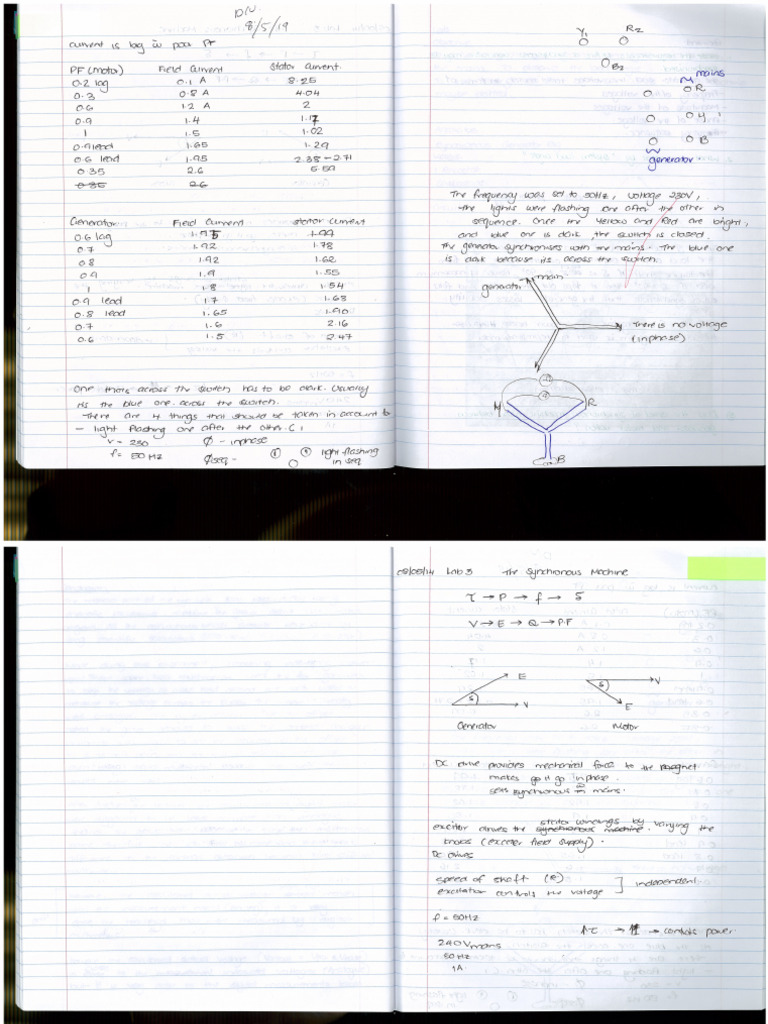 Sample Log Report 2(1) | PDF