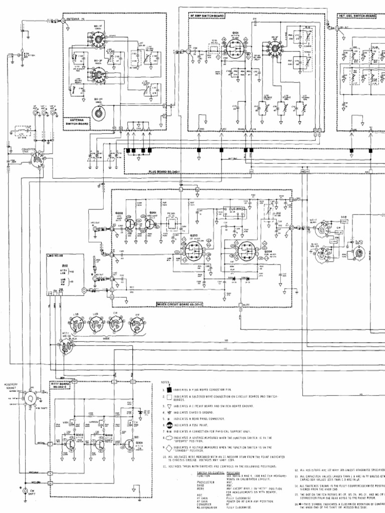 SB 303 | PDF
