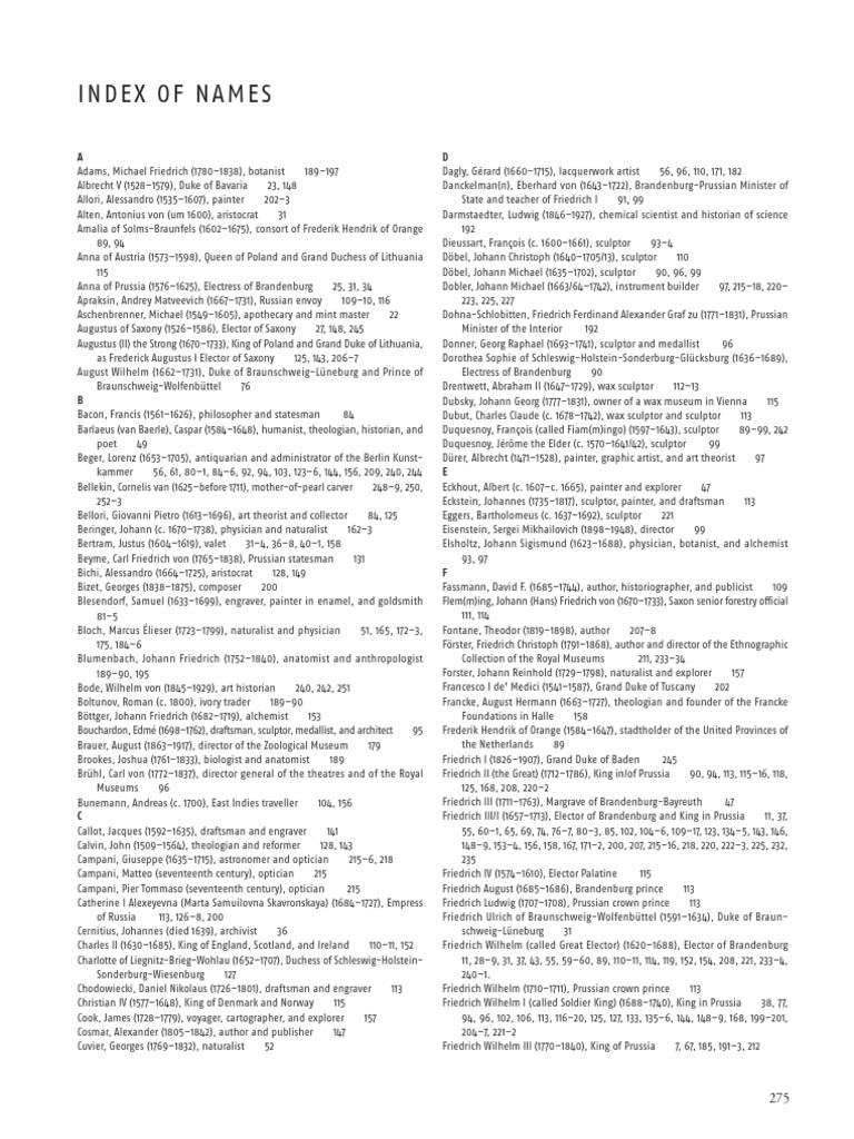 Index of Names | PDF