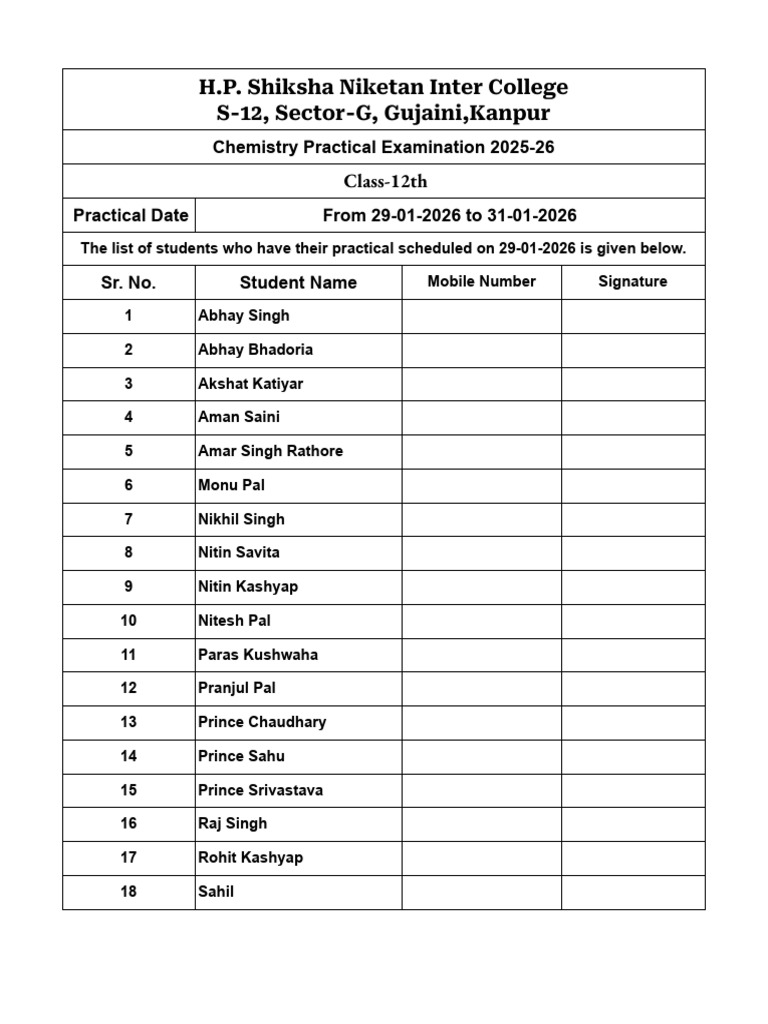 Chemistry 1st Batch | PDF